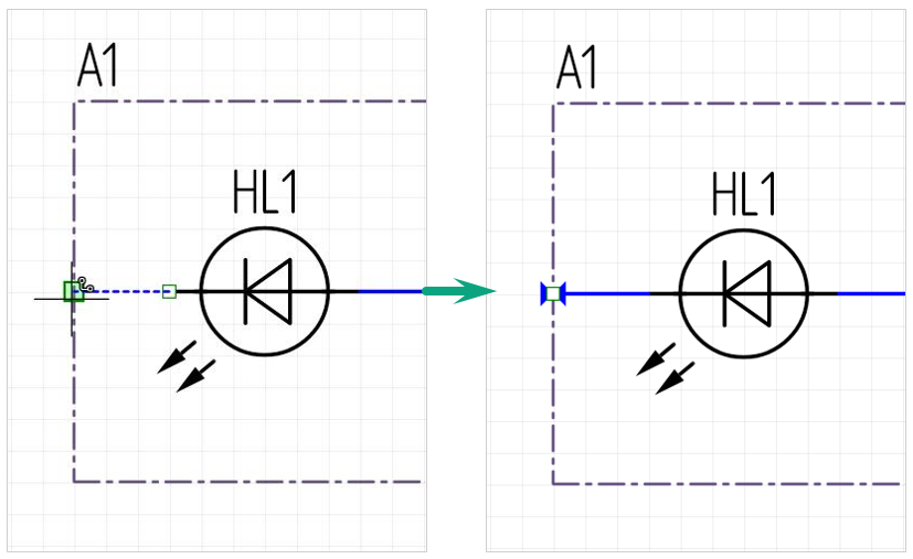 Рис. 3 Завершение цепи на границе блока
