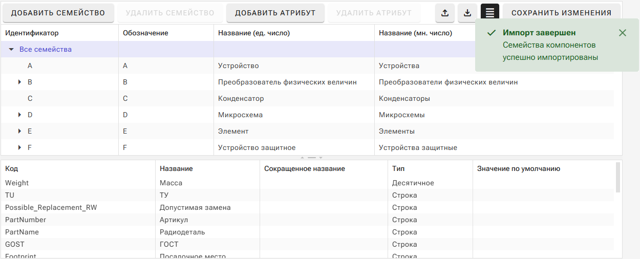 Рис. 6 Завершение импорта семейств