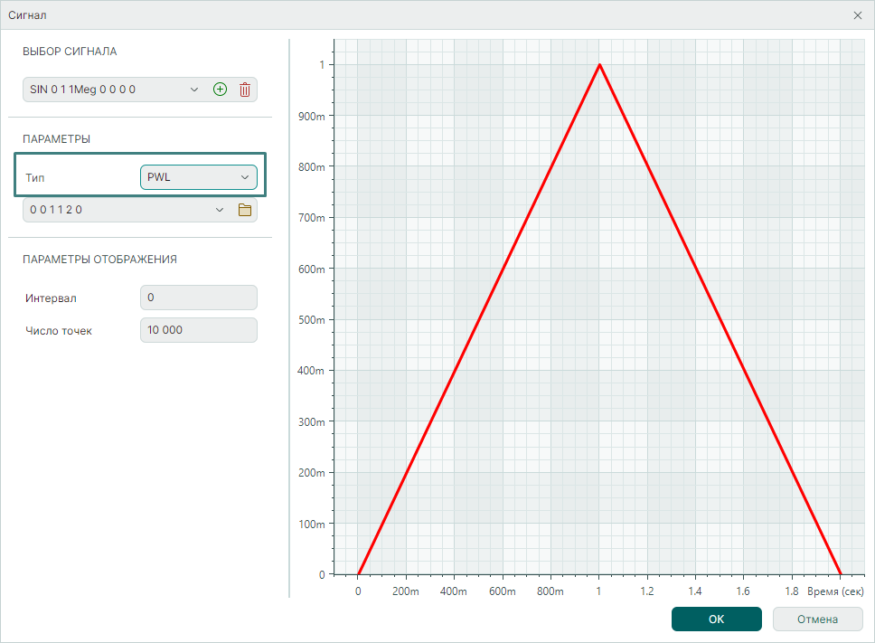 Рис. 1 Пример задания pwl-сигналов