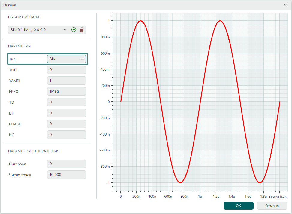 Рис. 1 Парамтеры синусоидального сигнала
