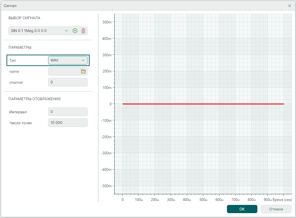 Рис. 1 График аудиосигнала