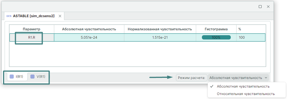 Рис. 2 Отображение результатов расчета 