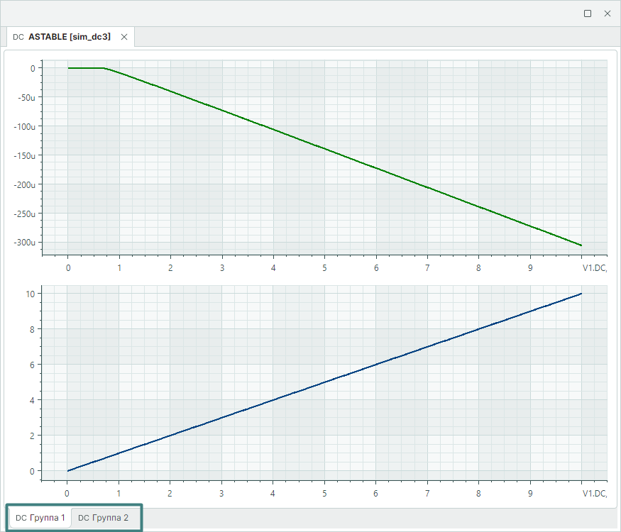 Рис. 4 Отображение результатов расчета при наличия диапазона варьирования параметра для нескольких групп