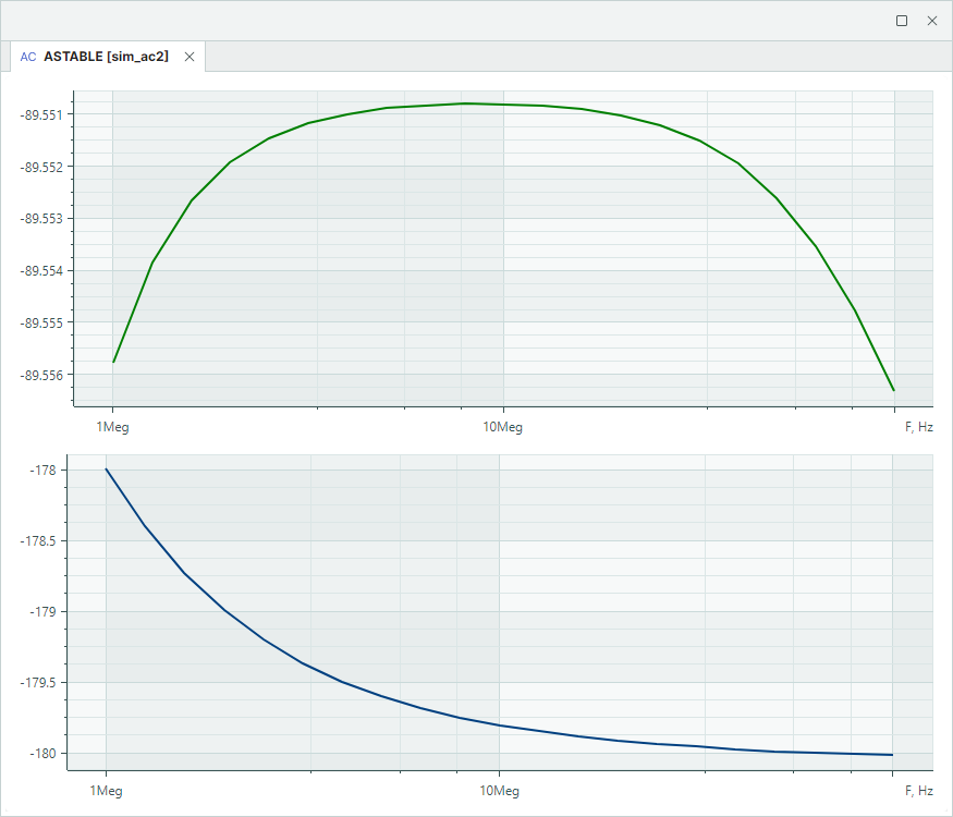 Рис. 2 Отображение результатов расчета при наличия диапазона варьирования параметра