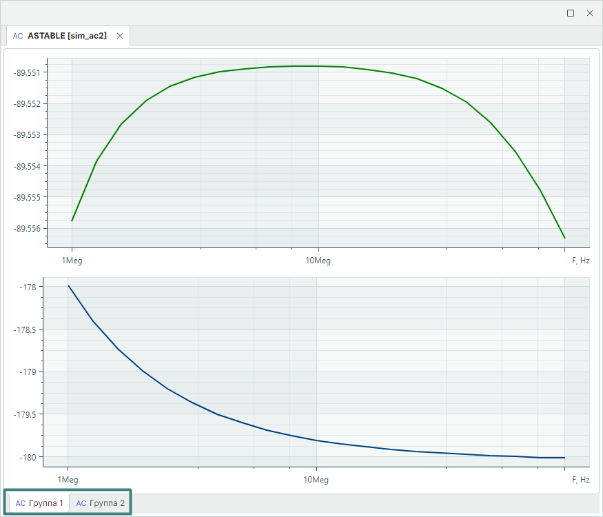 Рис. 3 Отображение результатов расчета при наличия диапазона варьирования параметра для нескольких групп