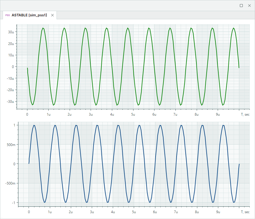 Рис. 2 Отображение результатов расчета при наличия диапазона варьирования параметра