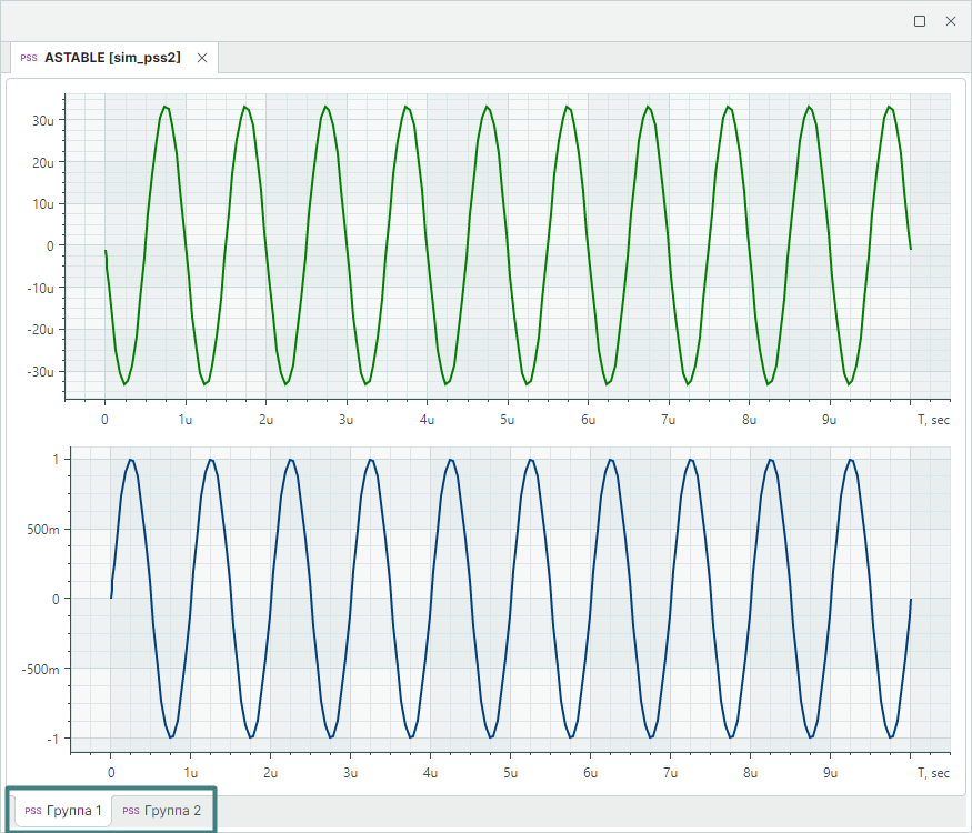 Рис. 3 Отображение результатов расчета при наличия диапазона варьирования параметра для нескольких групп