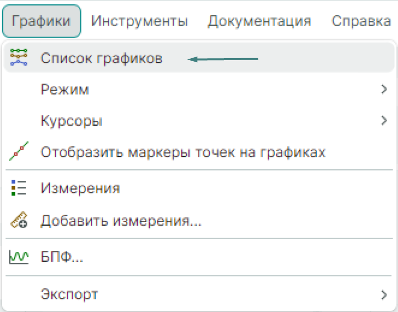 Рис. 1 Вызов панели «Моделирование: Графики»