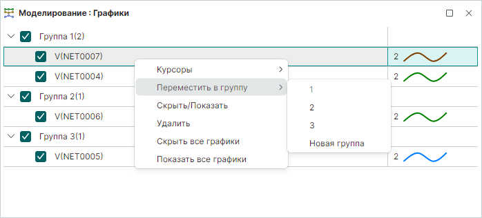 Рис. 3 Изменение распложения графика