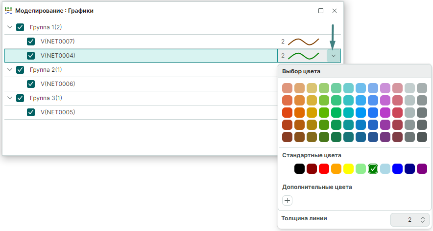 Рис. 4 Выбор цвета и толщины линии графика