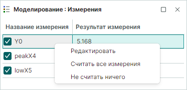 Рис. 2 Доступные действия с измерением из контекстного меню
