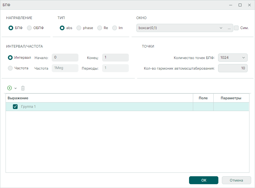 Рис. 1 Окно преобразования Фурье (БПФ)