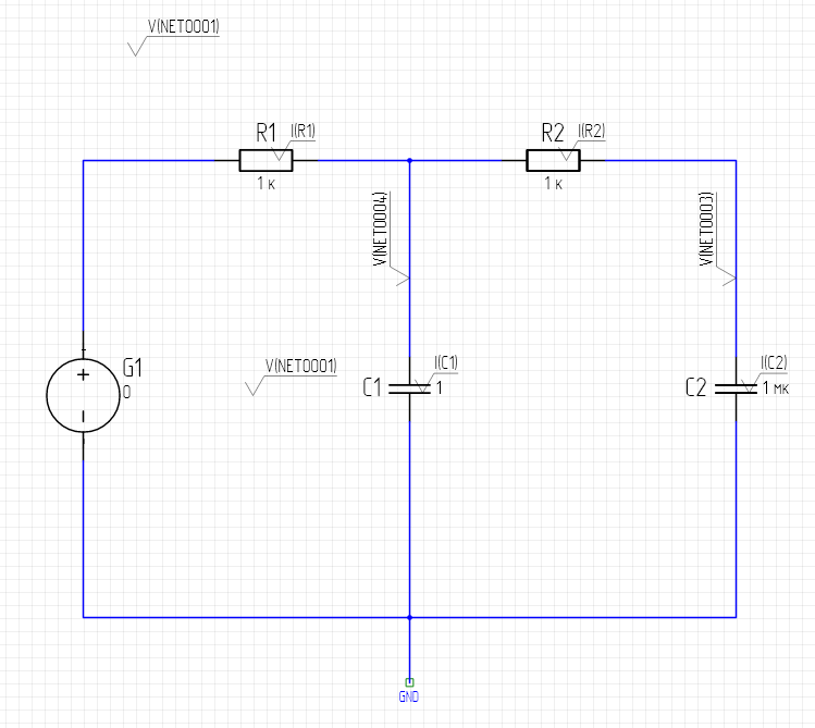 Рис. 2 Добавление меток измерения на схему