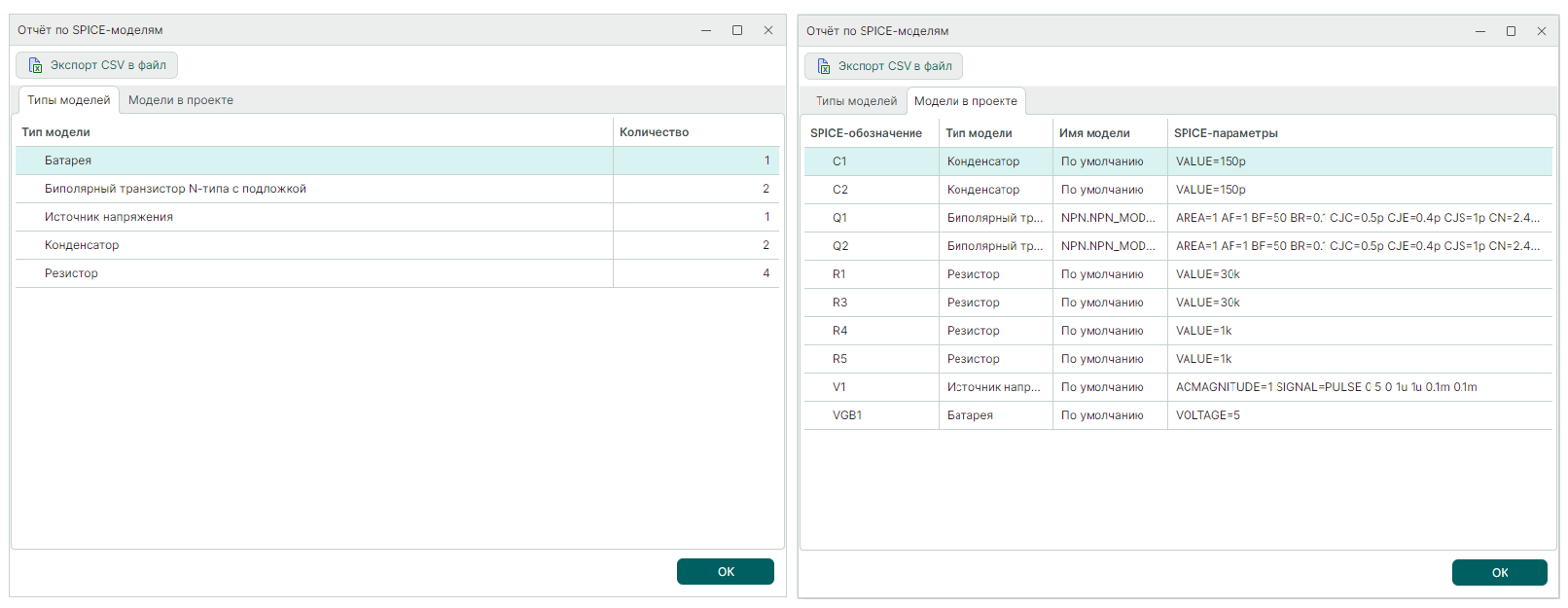Рис. 2 Вид окна «Отчет по SPICE-моделям»