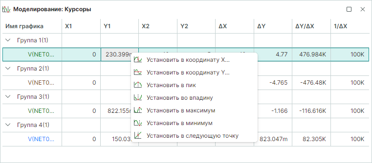 Рис. 2 Контекстное меню для выбора курсора из панели «Моделирование: Курсоры»