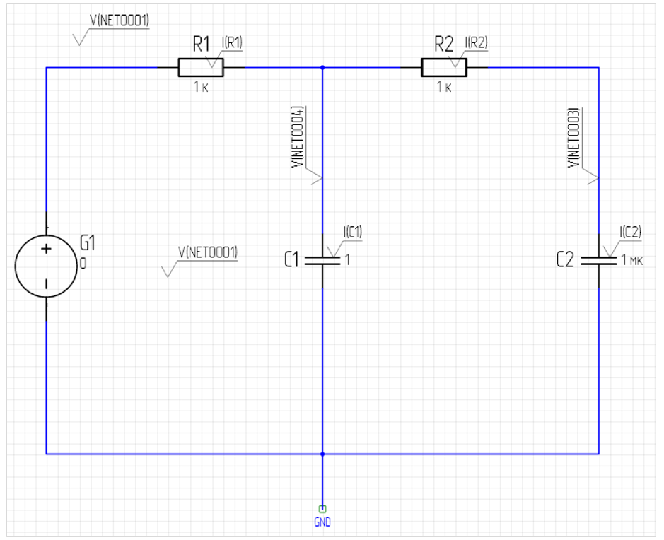 Рис. 2 Добавление меток измерения на схему