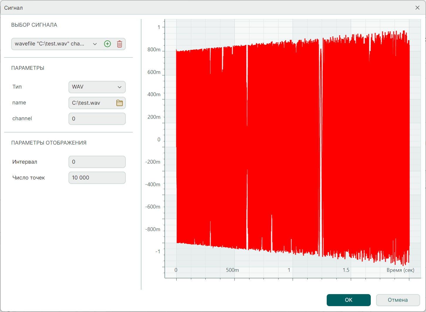 Рис. 2 График аудиосигнала