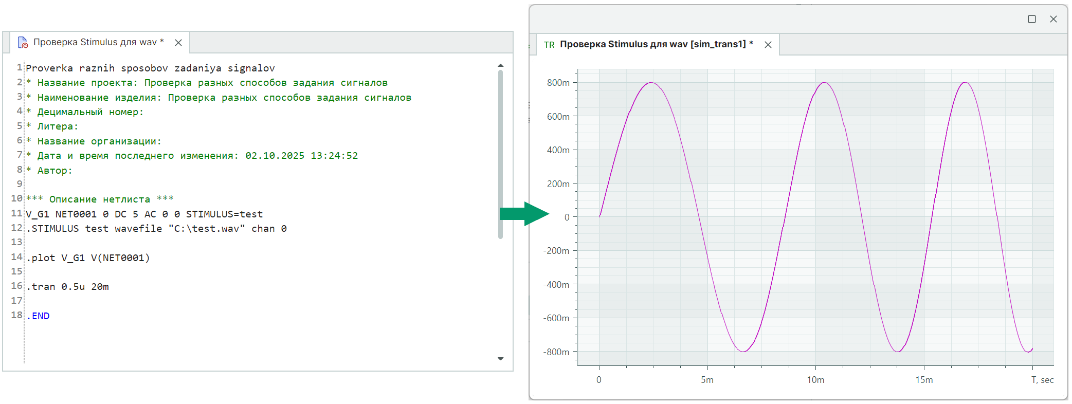 Рис. 4 Использование директивы .STIMULUS в нетлисте