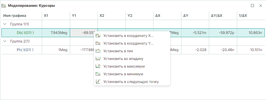 Рис. 2 Контекстное меню для выбора команды для активного курсора