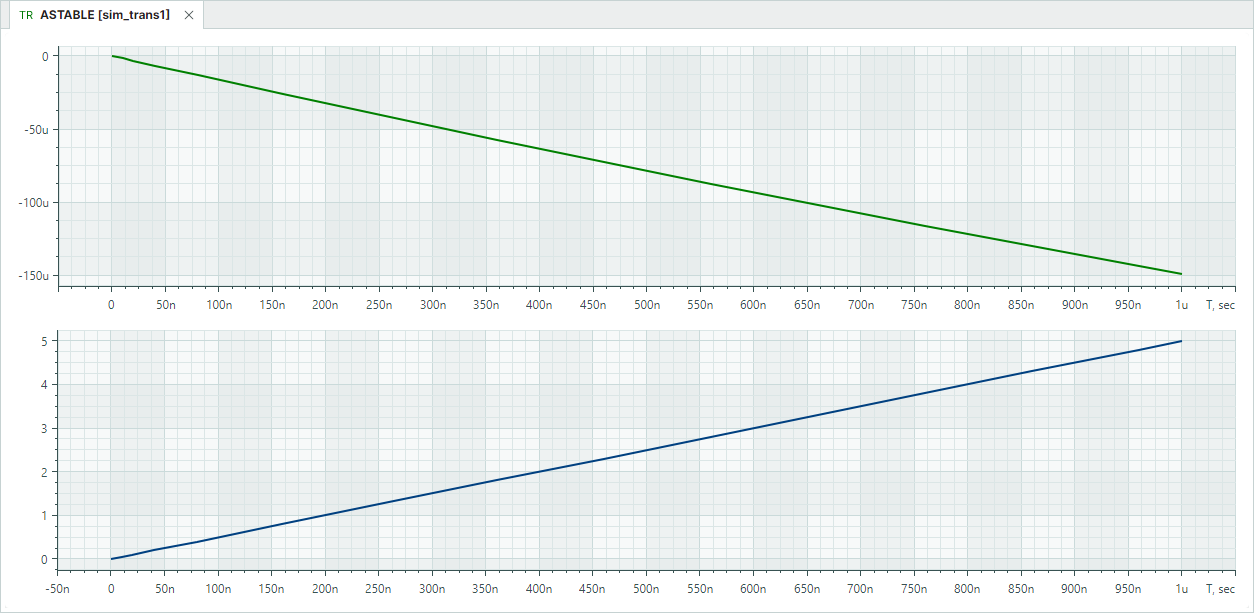 Рис. 2 Отображение результатов расчета