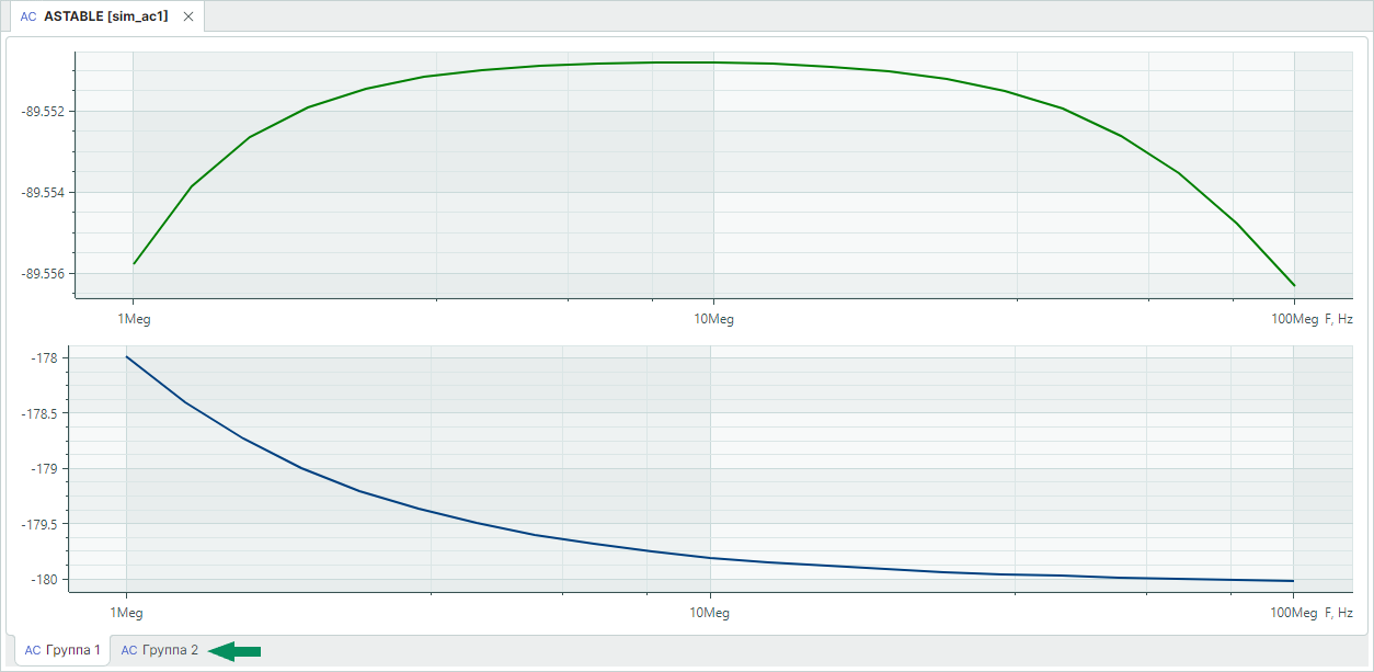 Рис. 3 Отображение результатов расчета при наличии диапазона варьирования параметра для нескольких групп