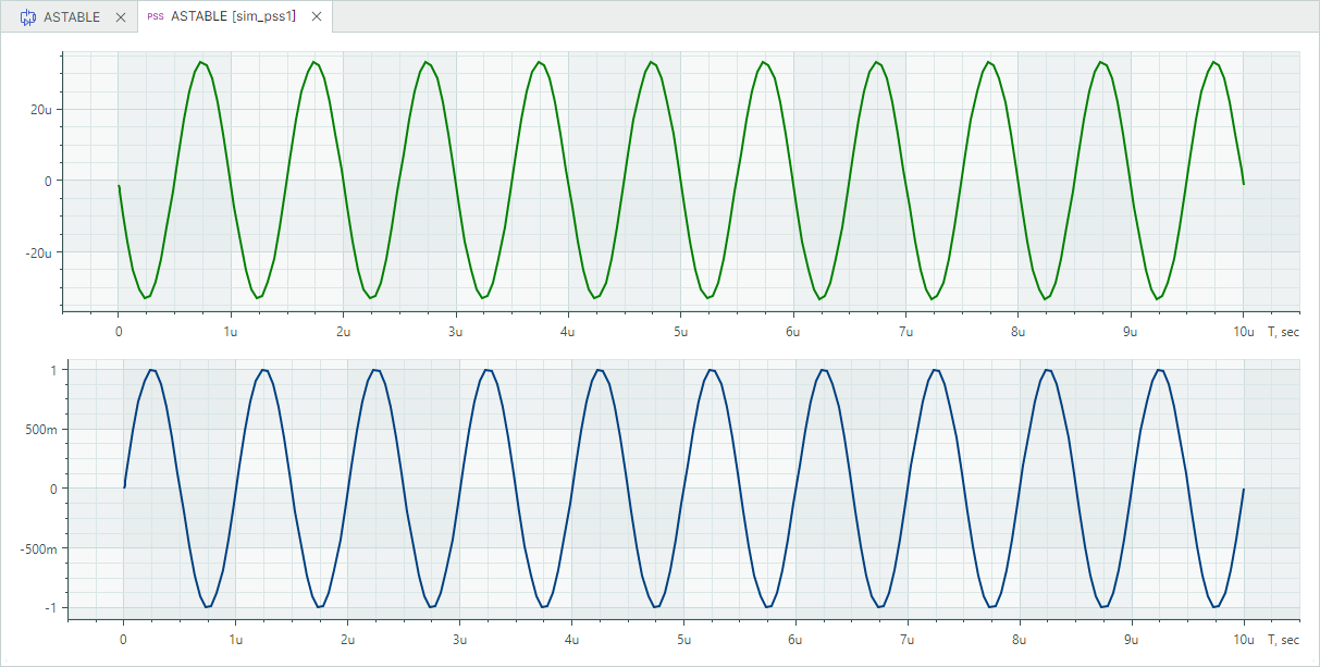 Рис. 2 Отображение результатов расчета при наличии диапазона варьирования параметра