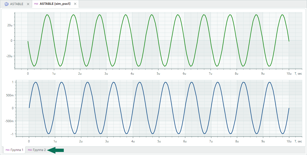 Рис. 3 Отображение результатов расчета при наличии диапазона варьирования параметра для нескольких групп