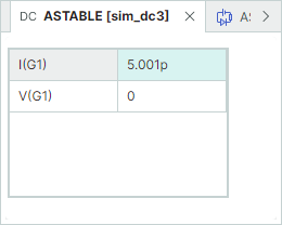 Рис. 2 Отображение результатов расчета