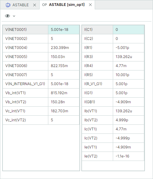 Рис. 2 Отображение результатов расчета в табличной форме