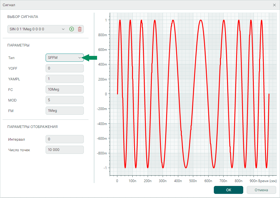 Рис. 1 Параметры частотно-модулированного синусоидой сигнала