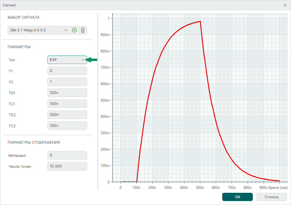 Рис. 1 Параметры экспоненциального сигнала