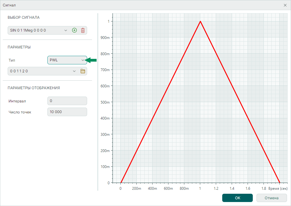 Рис. 1 Параметры кусочно-линейного сигнала
