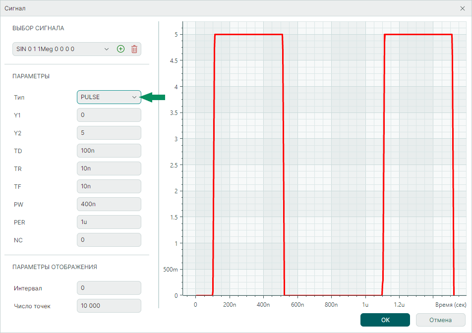 Рис. 1 Параметры последовательности прямоугольных импульсов