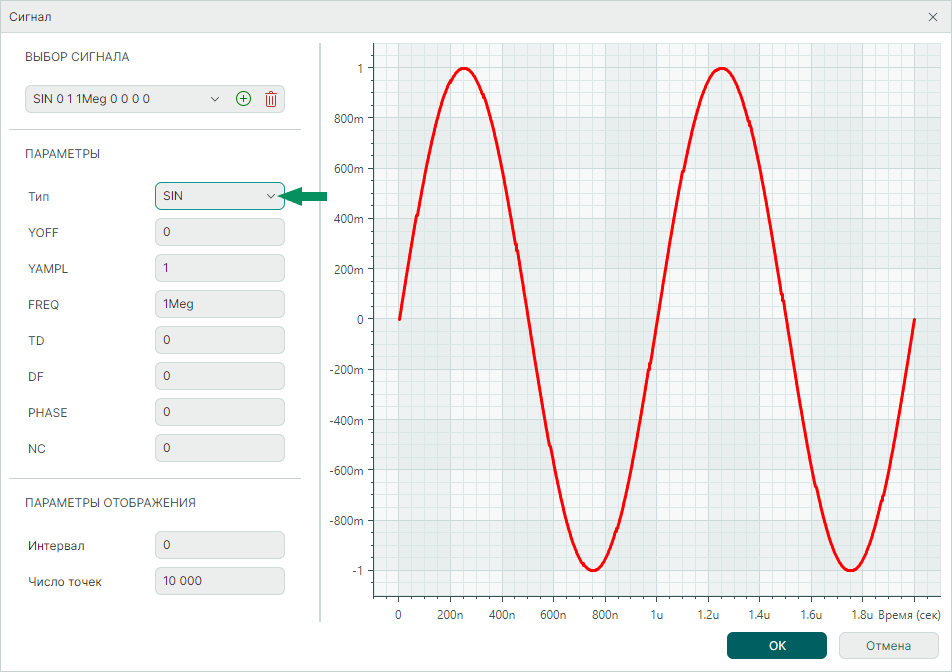 Рис. 1 Параметры синусоидального сигнала