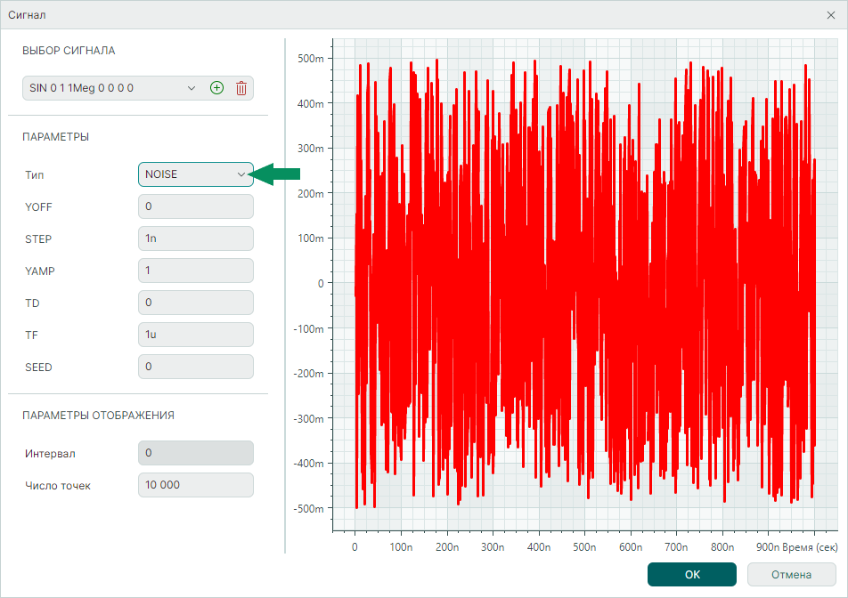 Рис. 1 Параметры шумового сигнала