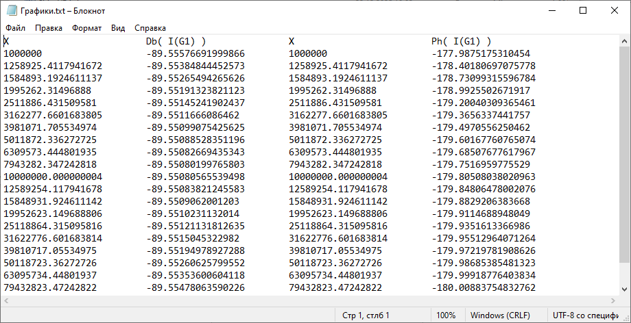 Рис. 6 Пример файла формата *.txt