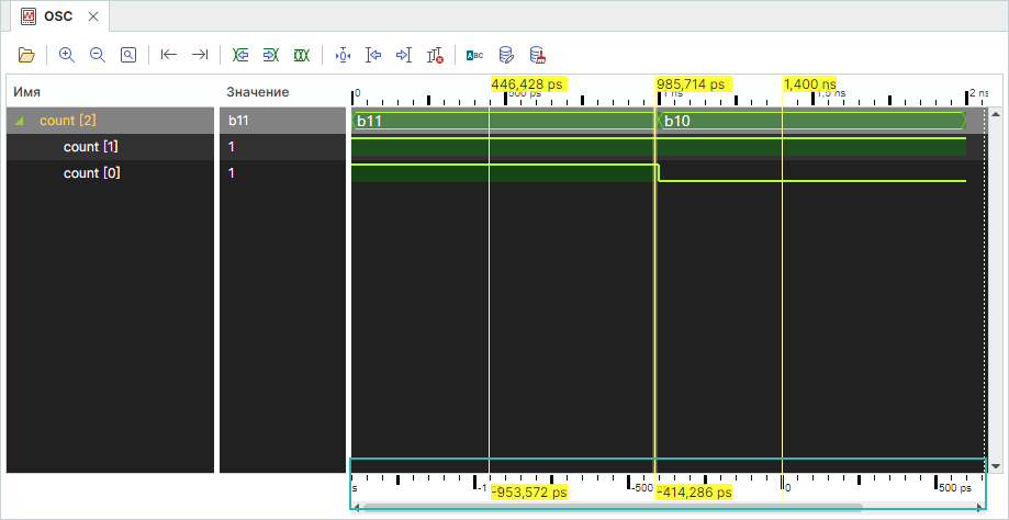 Рис. 6 Отображаемые временные интервалы